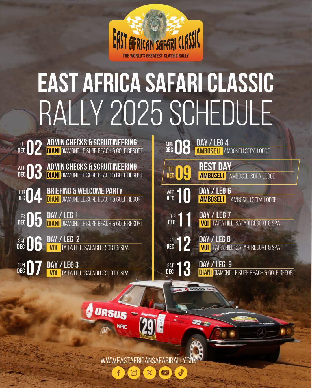 Polacy próbowali podbić Afrykę – ostatni „prawdziwy rajd” dobiegł końca